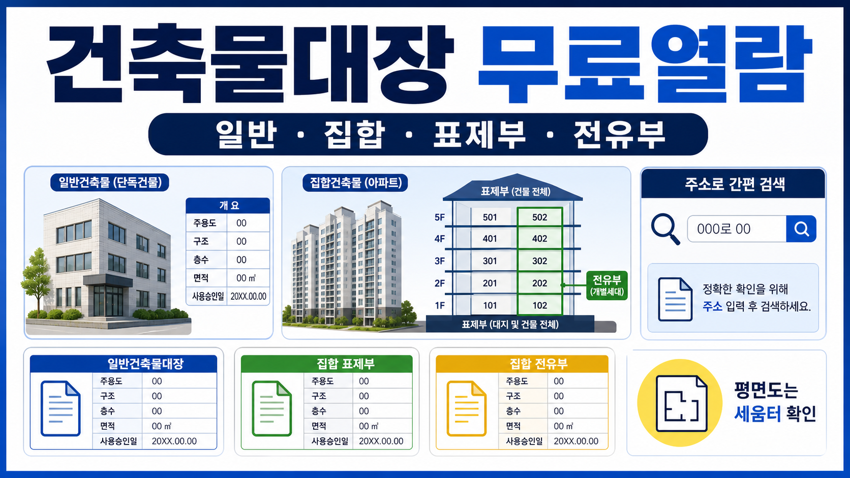 건축물대장 무료열람 방법 - 일반·집합·표제부·전유부 선택 관련 이미지 1