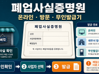 폐업사실증명원 발급 - 온라인·세무서·무인발급기 준비물 관련 이미지 1