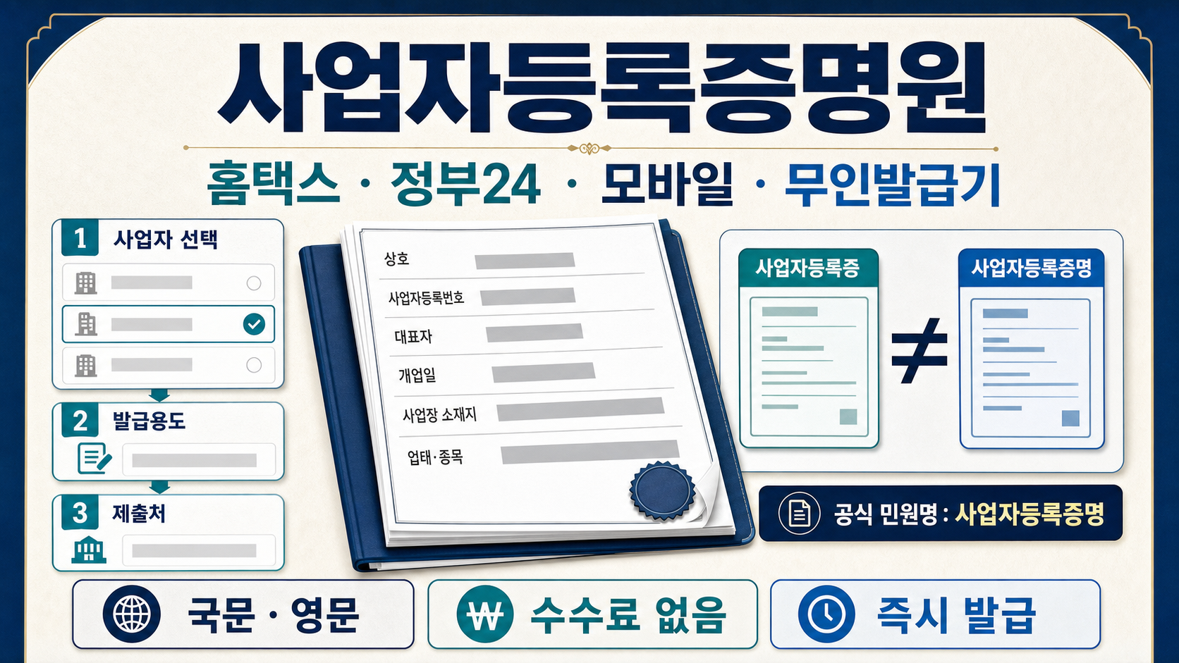 사업자등록증명원 발급 - 홈택스·정부24와 사업자등록증 차이 관련 이미지 1