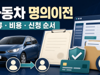 자동차 명의이전 서류·비용·온라인 신청 순서 관련 이미지 1