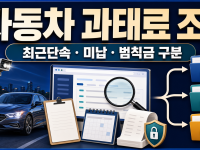 자동차 과태료 조회 방법과 최근단속·미납범칙금 차이 관련 이미지 1