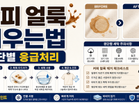 커피 얼룩 지우는법 원단별 응급처리 관련 이미지 1