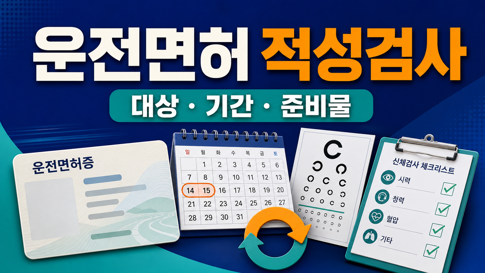 운전면허 적성검사 - 대상·기간 확인 후 신청하기 관련 이미지 1