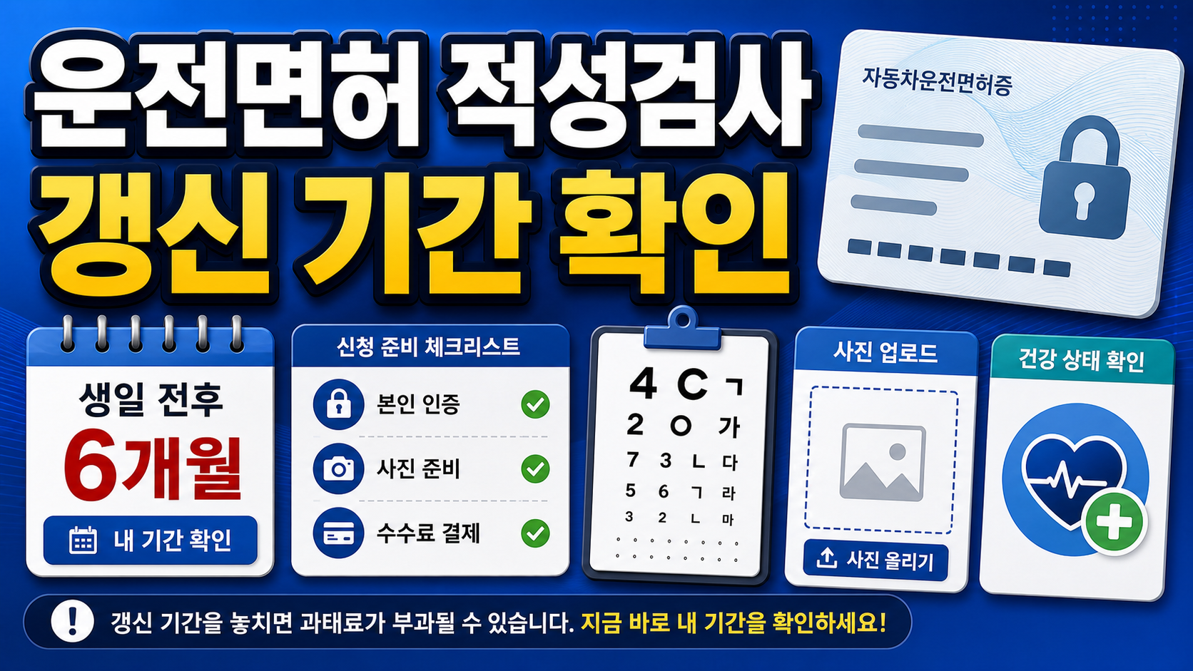 운전면허 적성검사 갱신 2026 온라인 신청 기간 준비물 관련 이미지 1