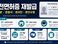 운전면허증 재발급 방법 - 온라인·시험장·경찰서 준비물과 수수료 관련 이미지 1