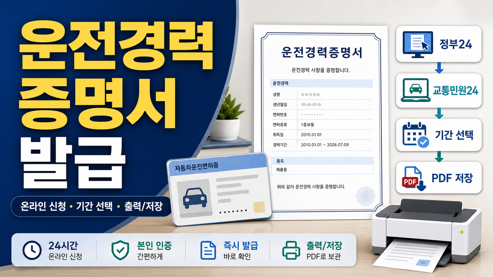 운전경력증명서 발급 기간선택·PDF 저장 방법 관련 이미지 1