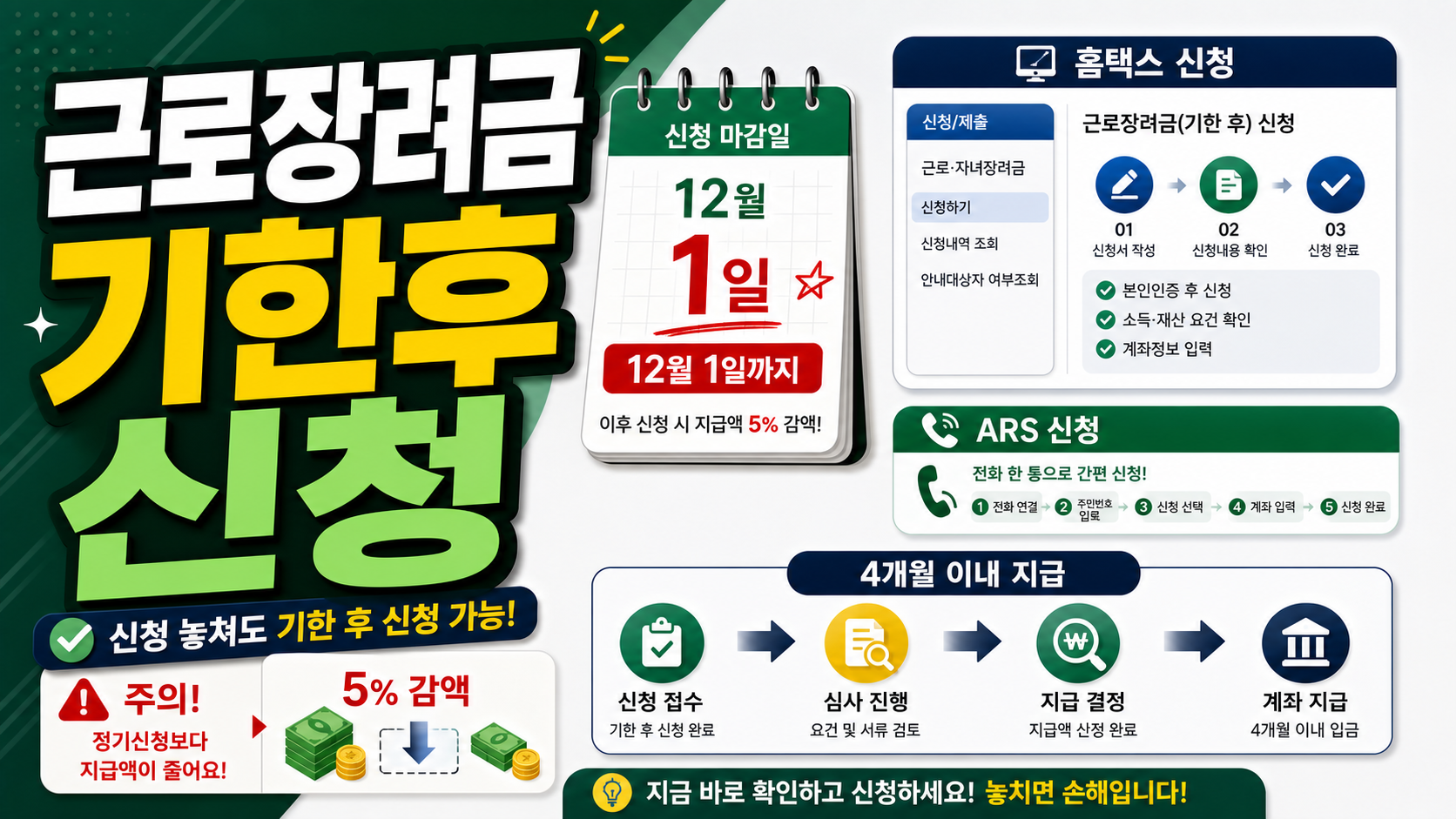 근로장려금 기한후신청 2026년 12월 1일까지 확인 관련 이미지 1