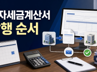 전자세금계산서 발행 순서 - 작성일자·공급가액·수정발급 실수 방지 관련 이미지 1