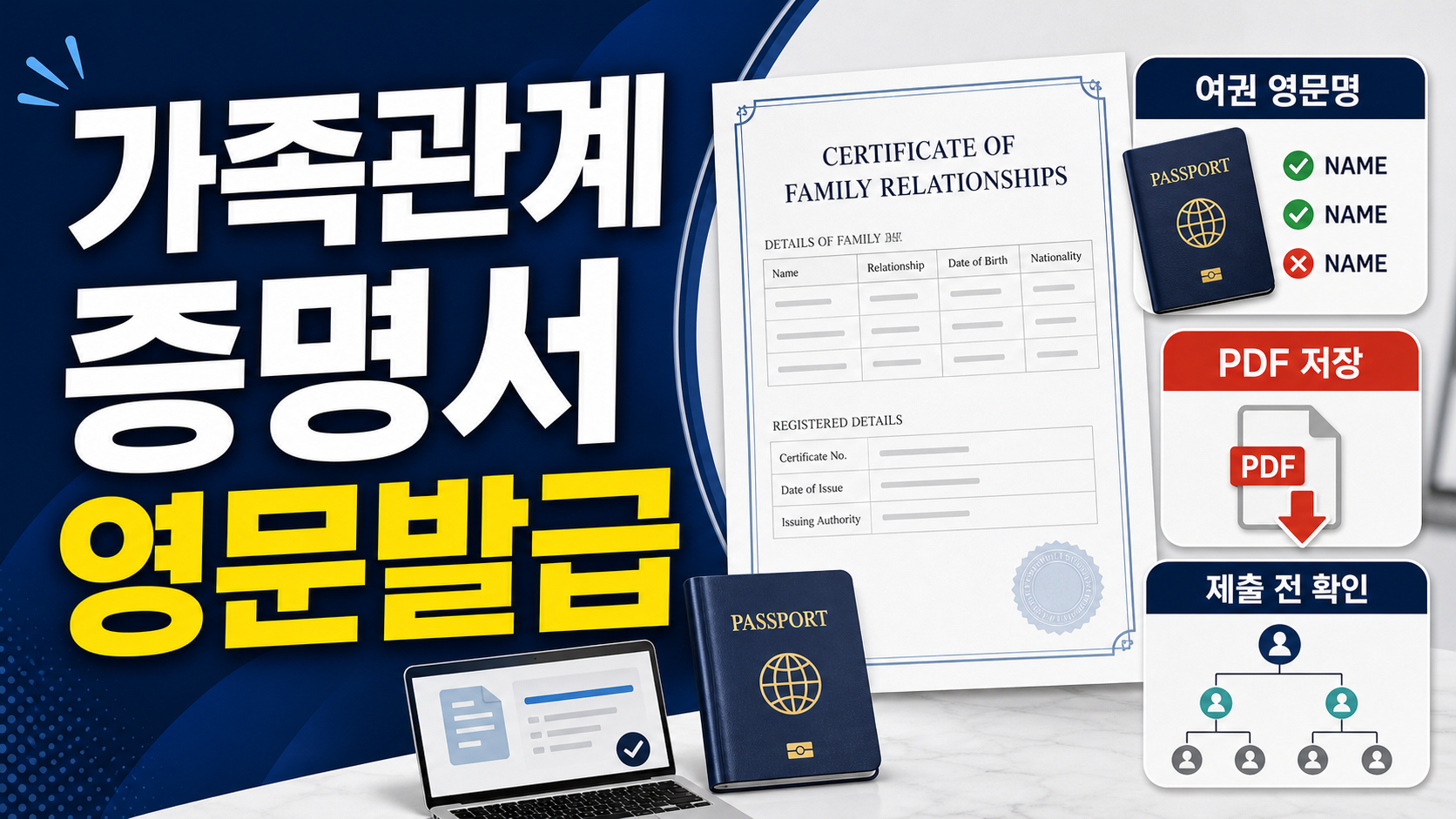가족관계증명서 영문발급 여권 영문명 확인법 관련 이미지 1