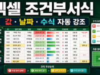 엑셀 조건부서식 사용법 - 값·날짜·수식으로 행 자동 강조 관련 이미지 1