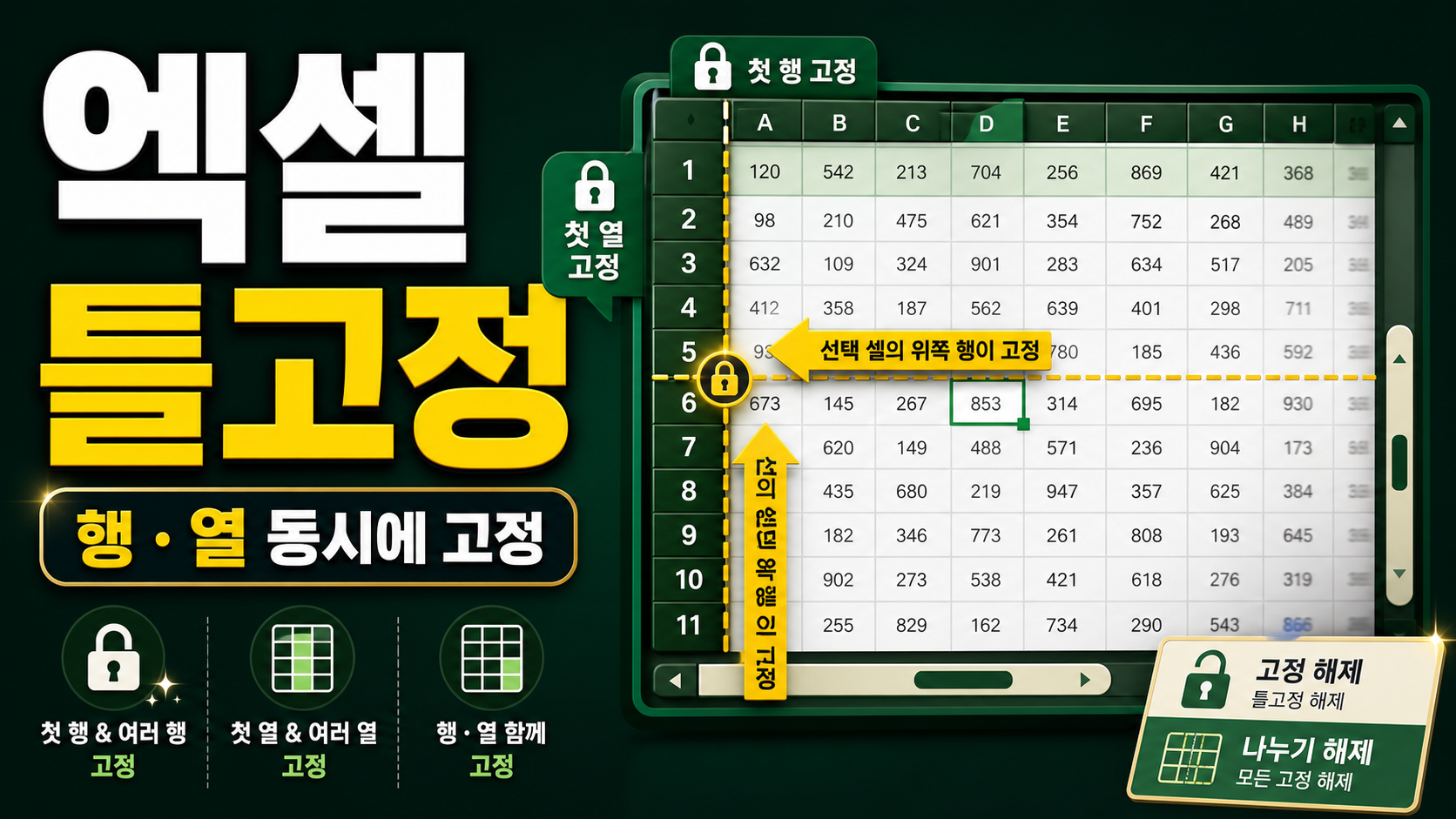 엑셀 틀고정 방법 - 첫 행·여러 행·행과 열 동시에 고정 관련 이미지 1
