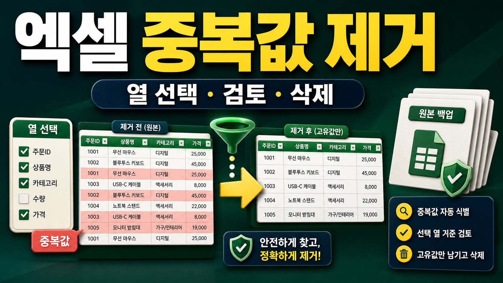 엑셀 중복값 제거 방법 - 열 선택 실수 없이 고유값만 남기기 관련 이미지 1