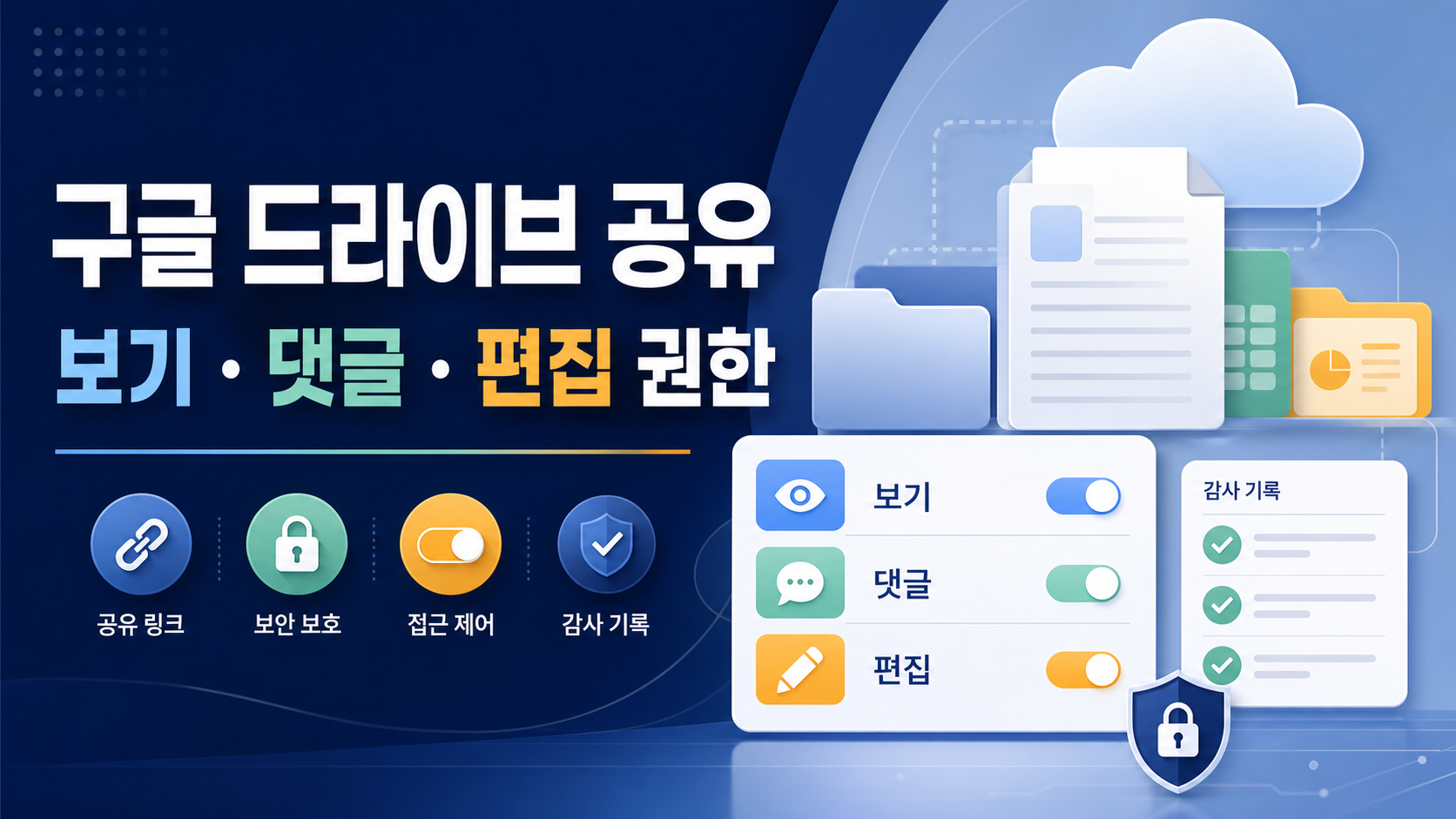 구글 드라이브 공유 방법 - 보기·댓글·편집 권한과 링크 설정 관련 이미지 1
