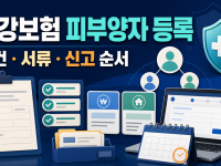 건강보험 피부양자 등록 조건·서류·신고 순서 관련 이미지 1