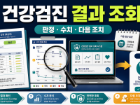 건강검진 결과 조회 후 꼭 확인할 항목 관련 이미지 1