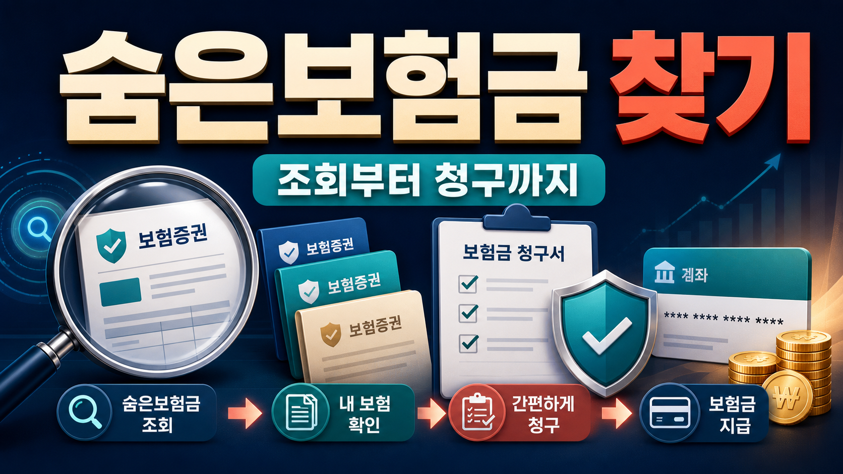 숨은보험금 찾기: 내보험찾아줌 조회부터 청구까지 관련 이미지 1