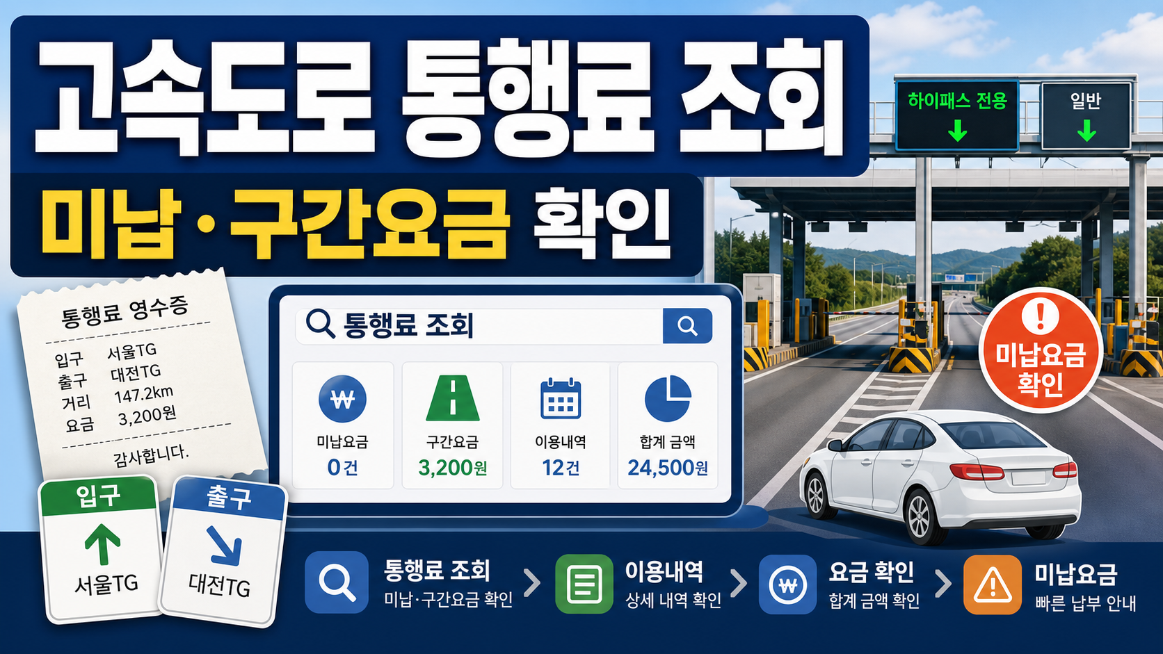 고속도로 통행료 조회 미납요금까지 확인하기 관련 이미지 1