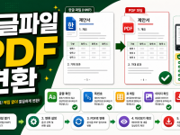 한글파일 PDF 변환 깨짐 없이 저장 전 확인할 것 관련 이미지 1