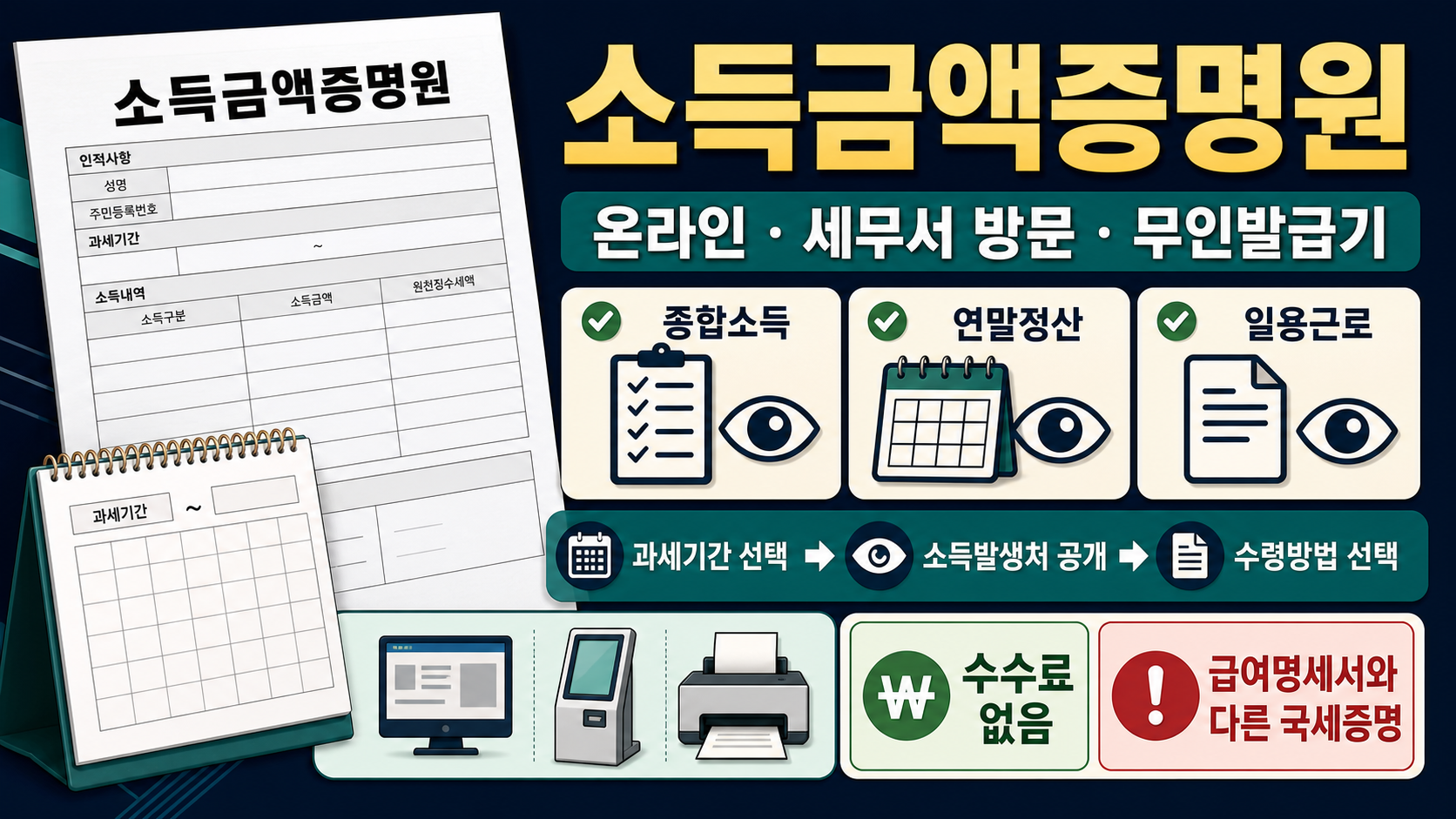 소득금액증명원 발급 - 홈택스·정부24·무인발급기 확인사항 관련 이미지 1