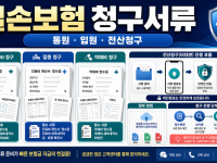 실손보험 청구서류 통원·입원별 준비 순서 관련 이미지 1