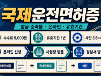 국제운전면허증 발급 준비물 - 온라인·방문·유효기간 관련 이미지 1