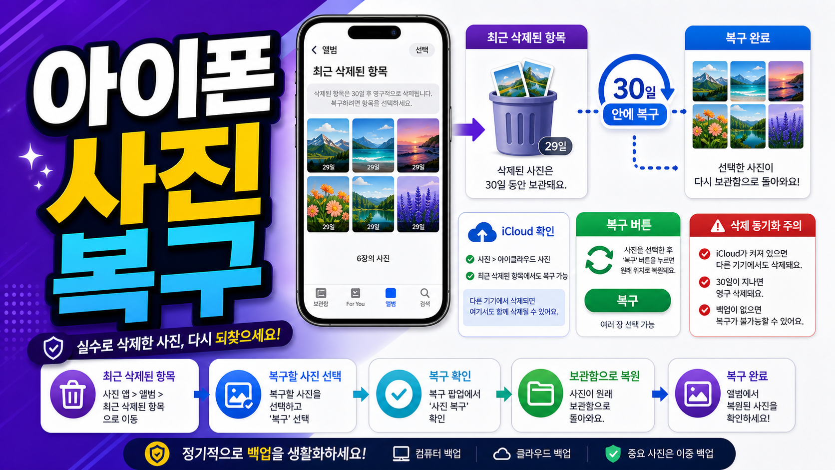 아이폰 사진 복구 최근 삭제된 항목부터 확인하기 관련 이미지 1