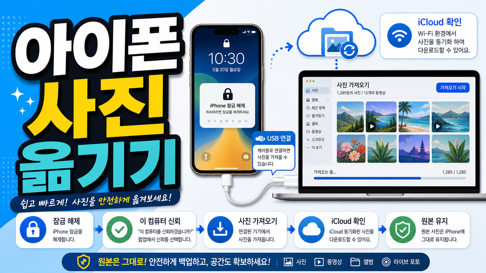 아이폰 사진 옮기기 PC·iCloud에서 막힐 때 순서 관련 이미지 1