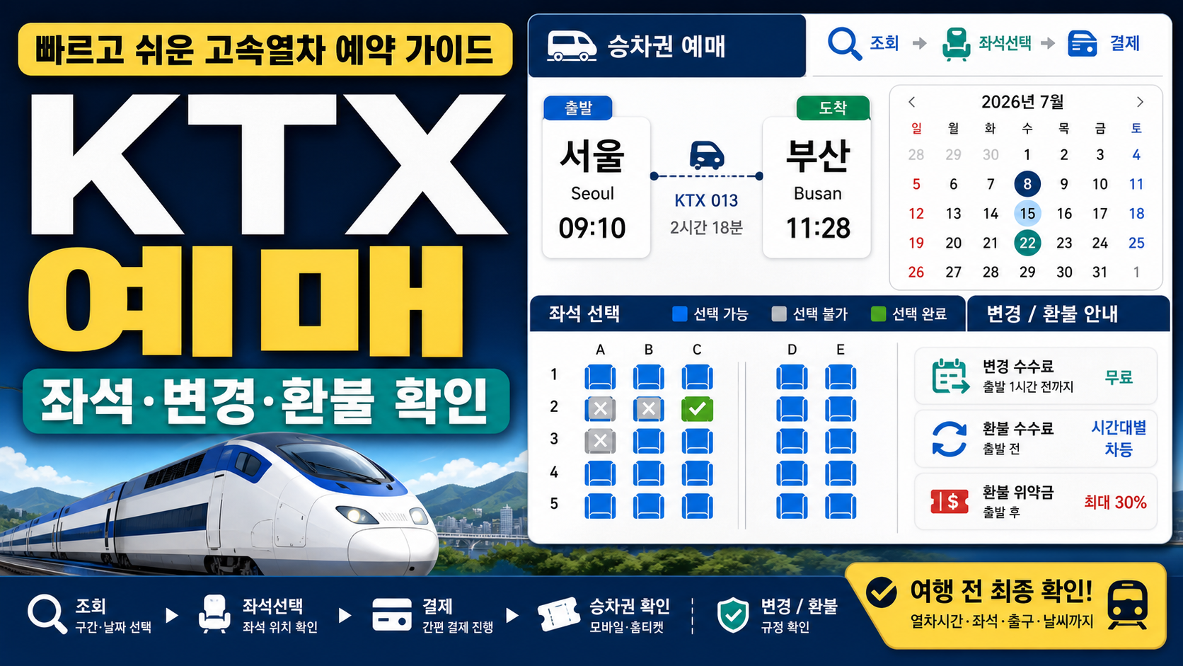 KTX ?? ???????? ??? 관련 이미지 1