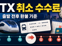 KTX 취소 수수료: 출발 전후 환불 기준 확인법 관련 이미지 1