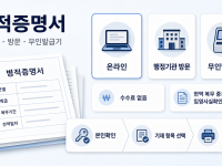병적증명서 발급 - 정부24·방문·무인발급기 대상과 준비물 관련 이미지 1