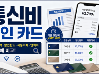 통신비 할인 카드 전월실적·할인한도 비교법 관련 이미지 1