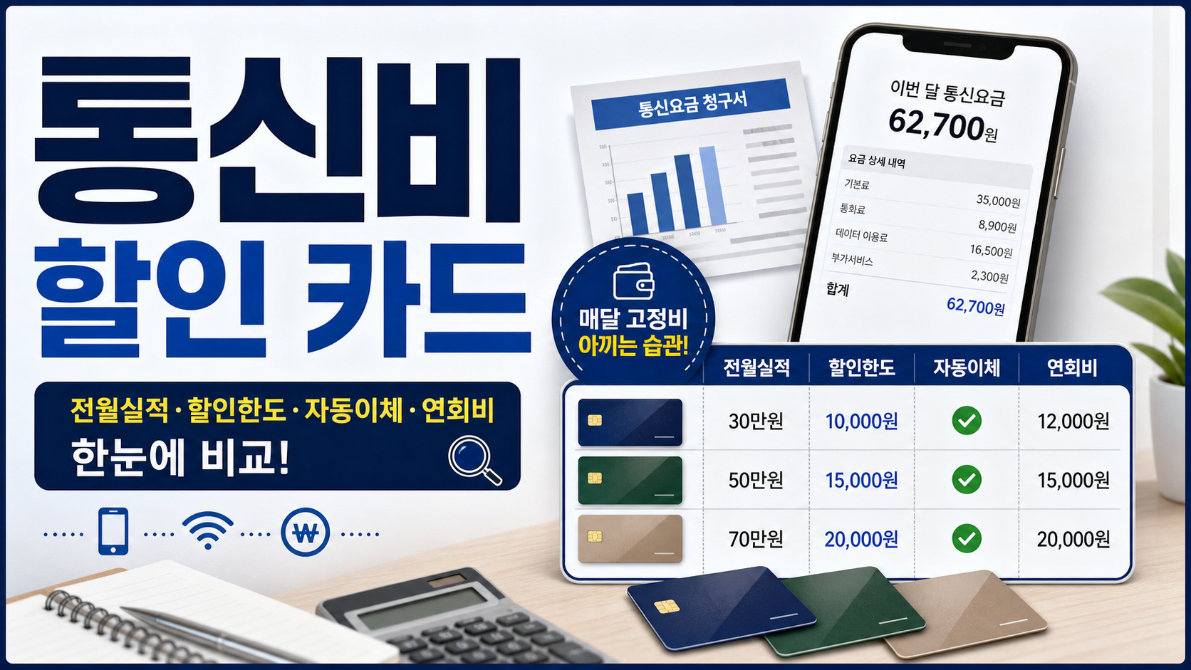 통신비 할인 카드 전월실적·할인한도 비교법 관련 이미지 1