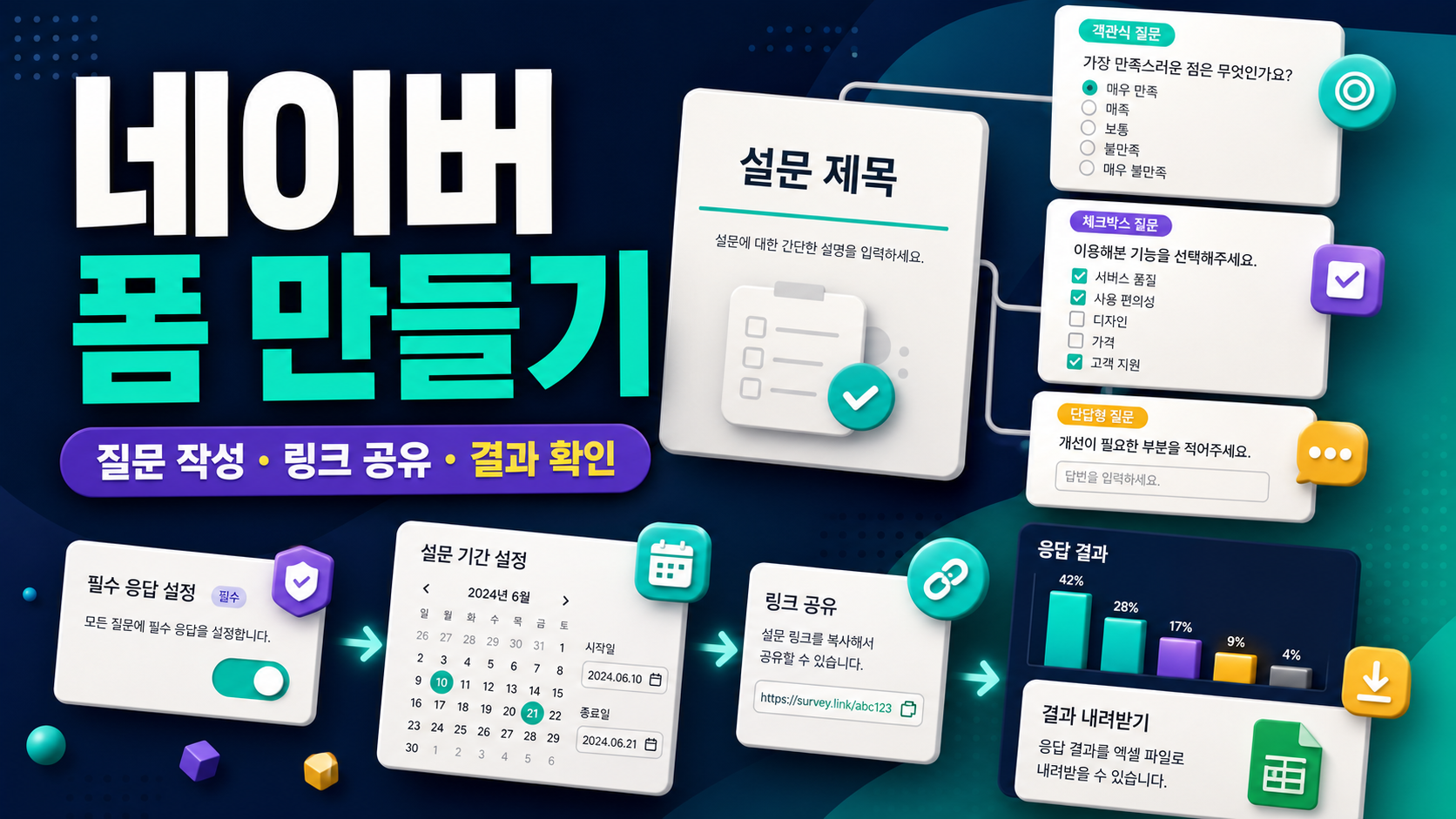 네이버 폼 만들기 - 질문 작성·링크 공유·응답 결과 확인 관련 이미지 1