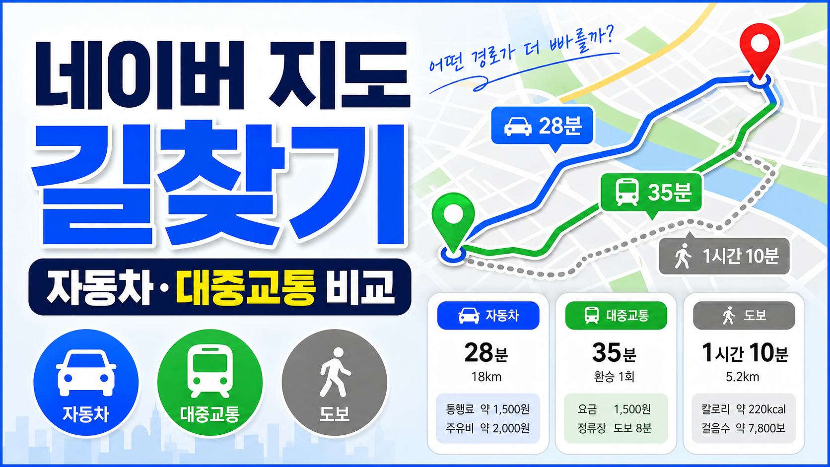 네이버 지도 길찾기 대중교통·자동차 경로 비교 관련 이미지 1