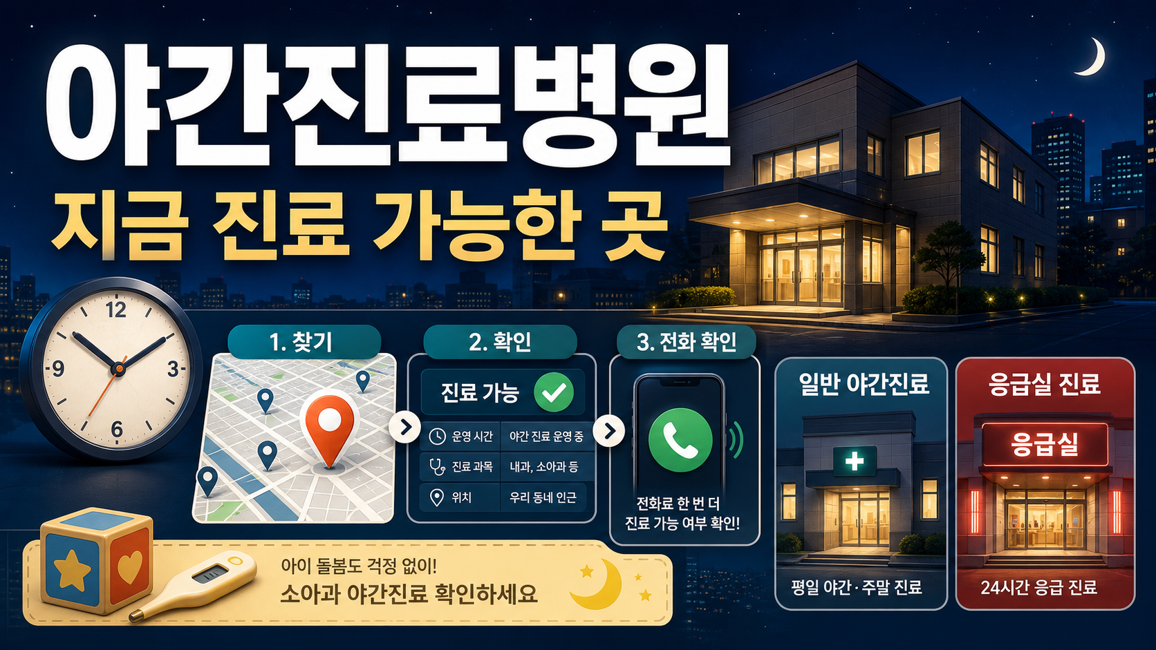 야간진료병원 지금 진료 가능한 곳 찾는 순서 관련 이미지 1