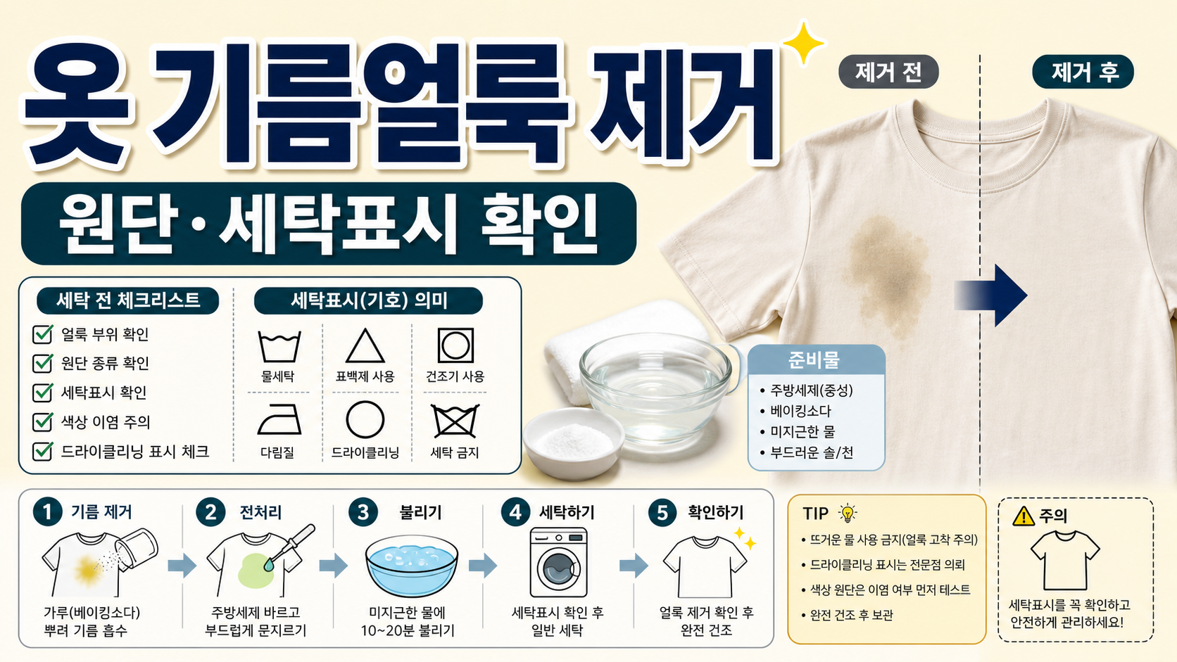옷 기름얼룩 제거 원단별 전처리 순서 관련 이미지 1