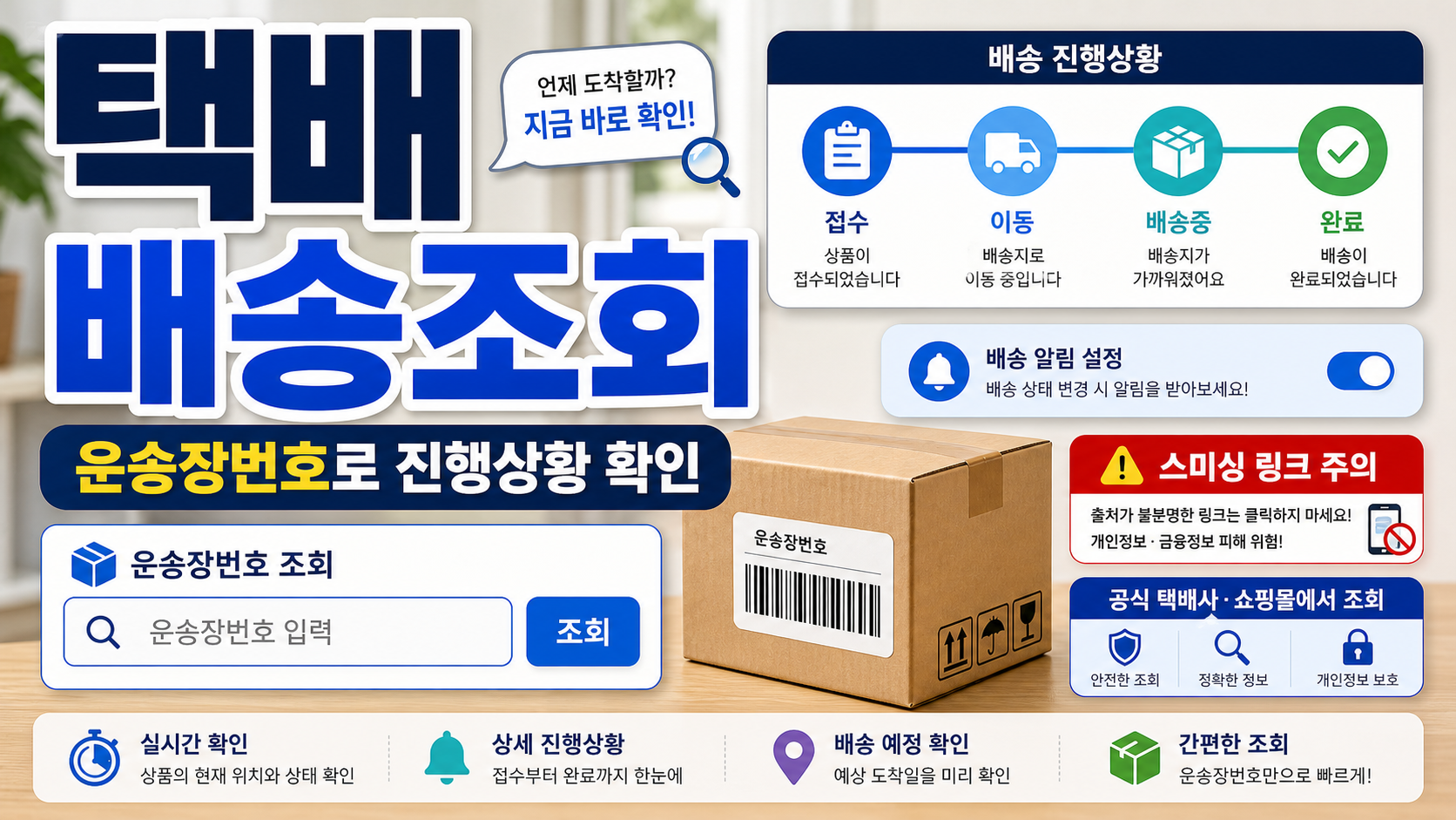 택배 배송조회 운송장번호 진행상황 확인법 관련 이미지 1