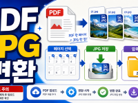 PDF JPG 변환 페이지별 이미지 저장 방법 관련 이미지 1