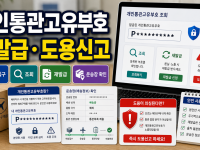 개인통관고유부호 재발급 도용신고 해외직구 전 확인 순서 관련 이미지 1