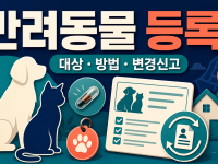 반려동물 등록 대상과 변경 신고 방법 관련 이미지 1