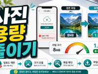 사진 용량 줄이기 업로드 제한 걸릴 때 순서 관련 이미지 1