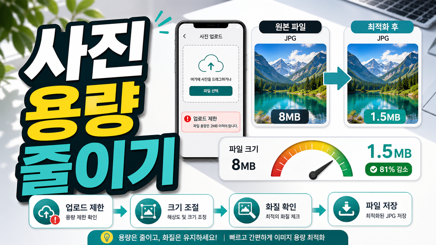 사진 용량 줄이기 업로드 제한 걸릴 때 순서 관련 이미지 1