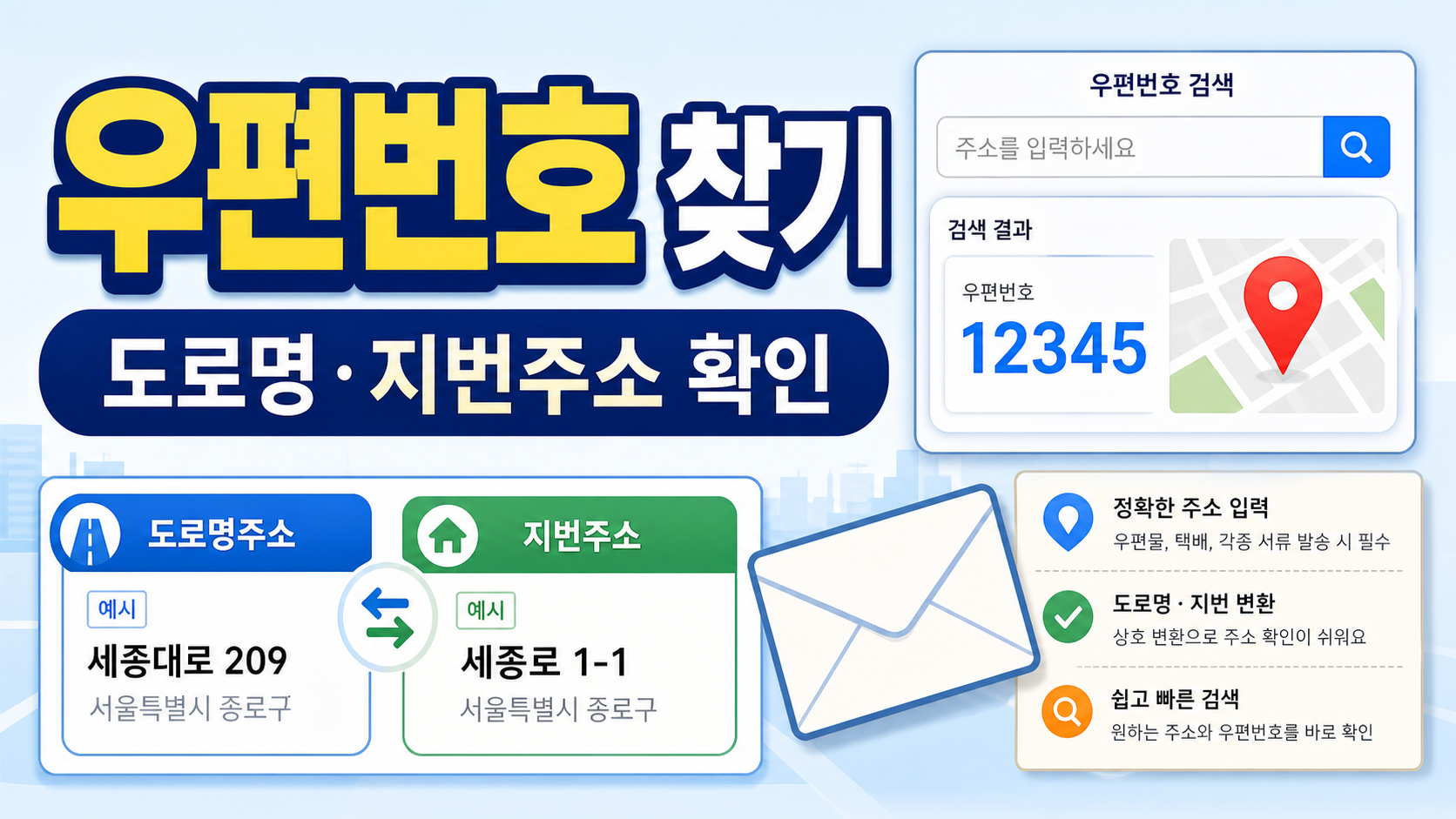 우편번호 찾기 도로명·지번주소 확인법 관련 이미지 1