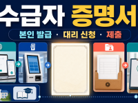 수급자 증명서 발급 방법: 정부24·무인발급기·대리 신청 구분 관련 이미지 1