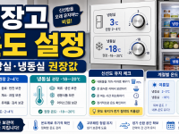 냉장고 온도 설정 냉장실·냉동실 권장값 관련 이미지 1