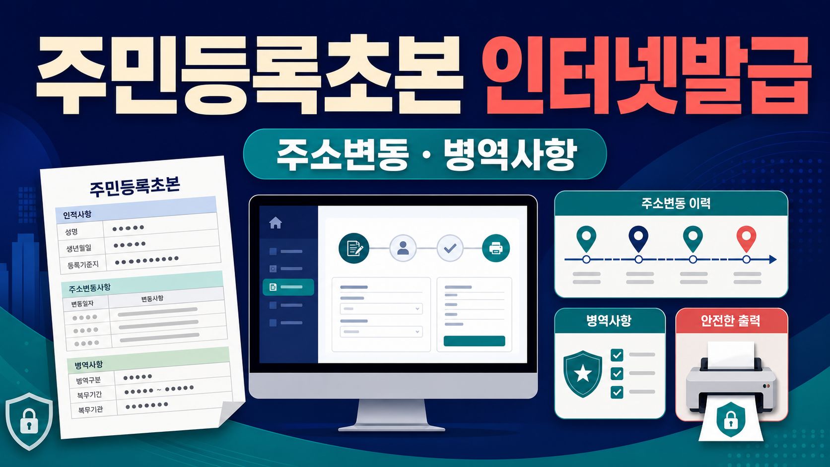 주민등록초본 인터넷발급 - 주소변동·병역사항 선택 기준 관련 이미지 1