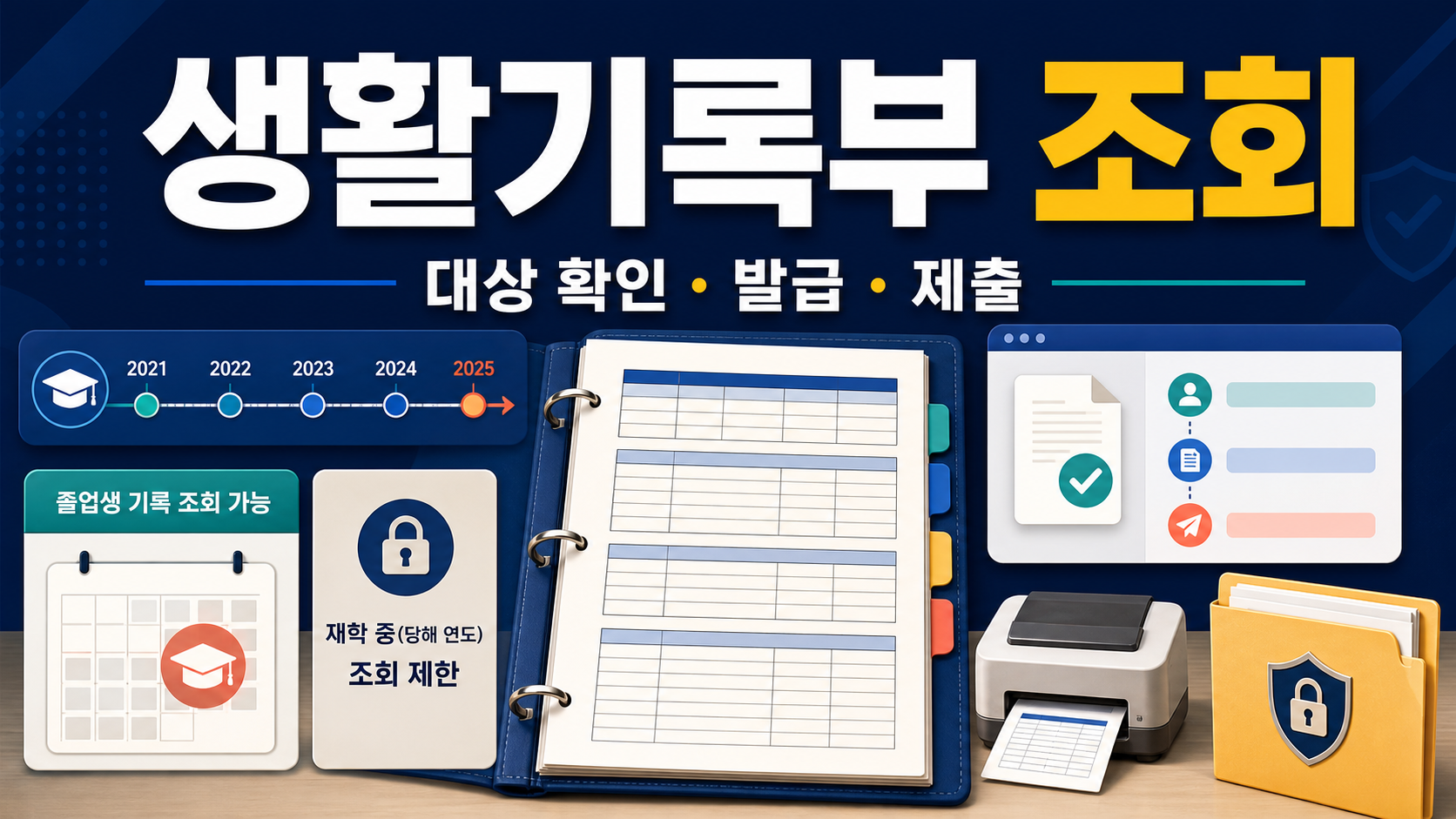생활기록부 조회·발급 방법: 정부24 대상 연도와 재학생 확인 관련 이미지 1