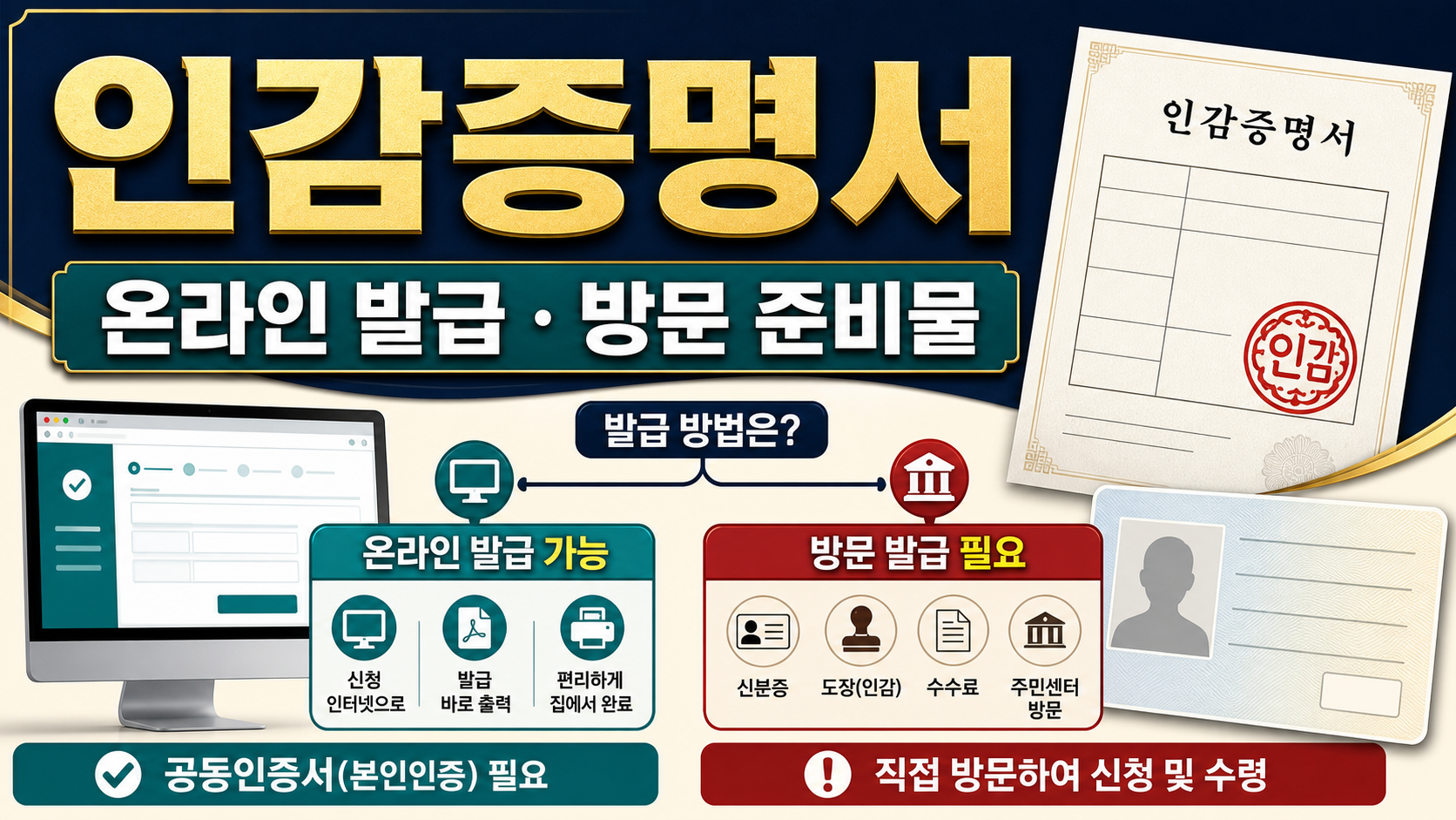 인감증명서 인터넷발급 가능 용도와 방문 준비물 관련 이미지 1