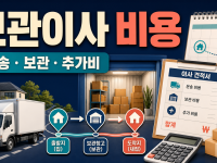 보관이사 비용을 나누는 항목과 견적 질문 관련 이미지 1