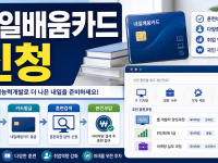 내일배움카드 신청 발급·훈련검색 순서 관련 이미지 1